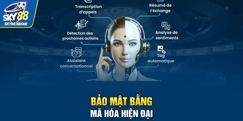 Bảo mật bằng mã hóa hiện đại