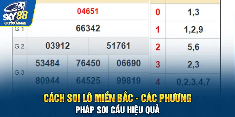 Cách Soi Lô Miền Bắc 2024 - Các Phương Pháp Soi Cầu Hiệu Quả